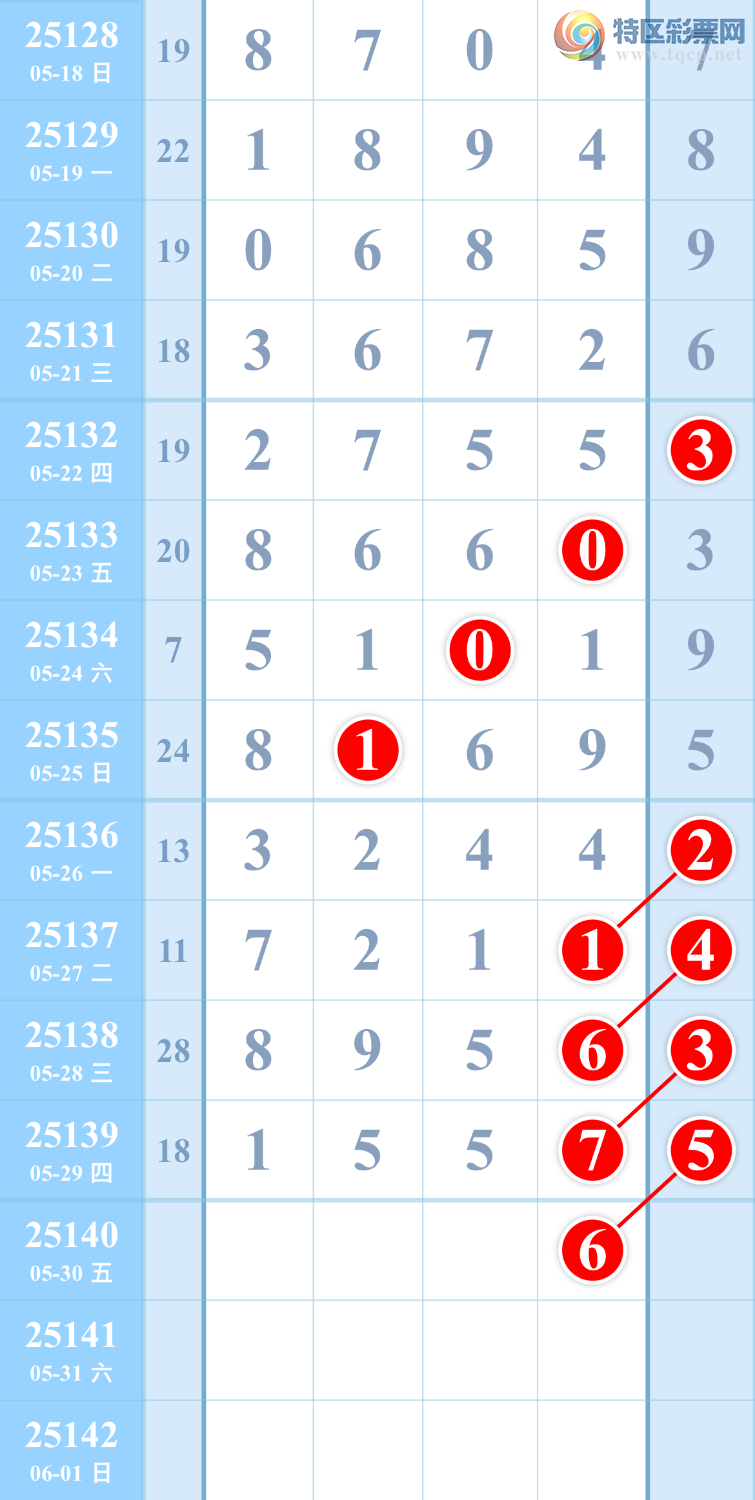 [������] 25140�ڣ����ʼ��ǡ�ͼ�桿481 / ����:Ӣ��С�� / ����ID:1064378