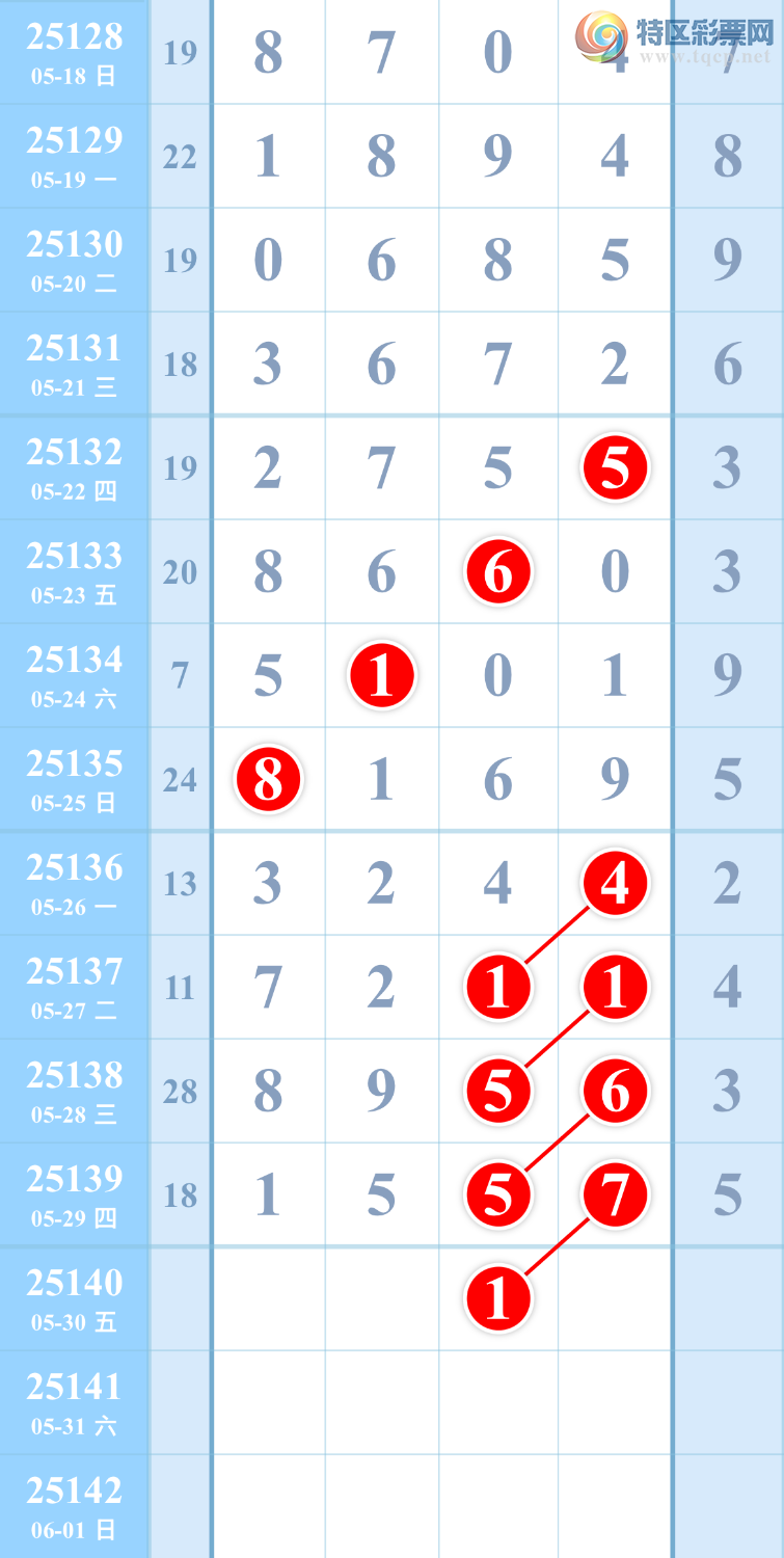 [������] 25140�ڣ����ʼ��ǡ�ͼ�桿844 / ����:Ӣ��С�� / ����ID:1064378