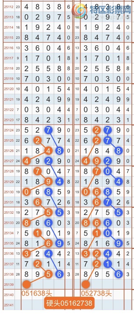 [������] 25140�ڣ�ר��ͷβ���ɣ�˫�涨ͷ��β��{������˳}��ͼ�桿549 / ����:������˳ / ����ID:1064404