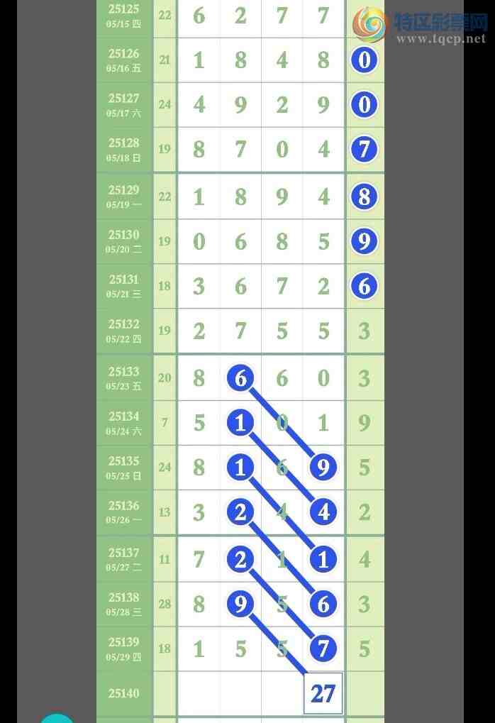 [������] 25140�ڣ�����3��2,OK�ޡ�ͼ�桿44 / ����:�㶫ë�� / ����ID:1064335