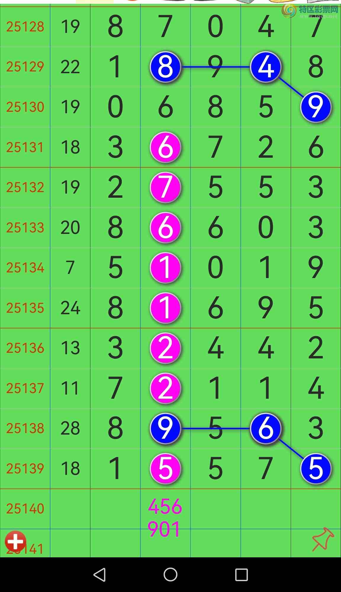 [������] 25140�ڣ���ϲ���Ӽ�������X55X   �����У���ͼ�棩589 / ����:�������� / ����ID:1063991