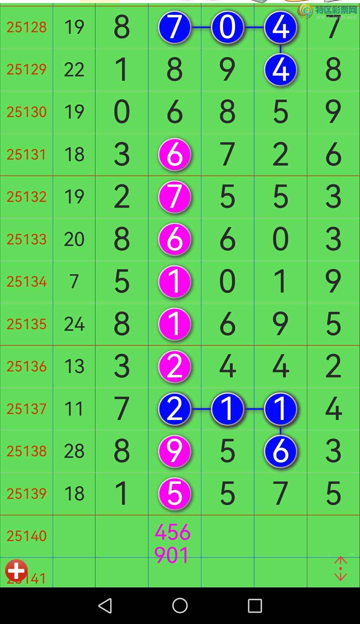 [������] 25140�ڣ���ϲ���Ӽ�������X55X   �����У���ͼ�棩851 / ����:�������� / ����ID:1063991