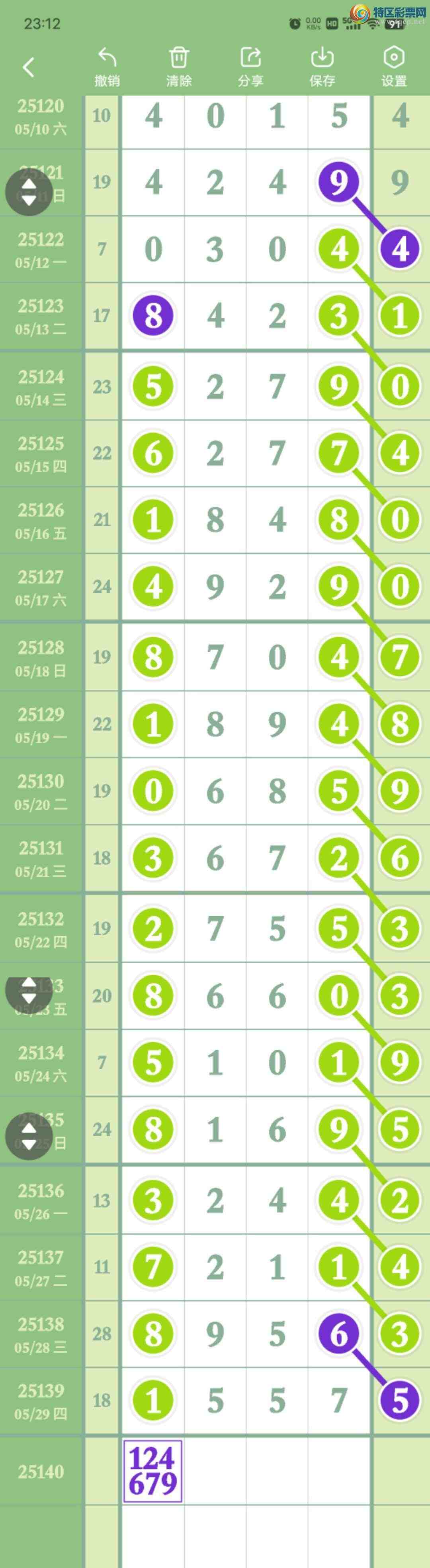 [������] 25140��:����4961ͷ,05��,275ʮ,������1557,��Χ.ɱ�����С�ͼ�桿406 / ����:������� / ����ID:1064023