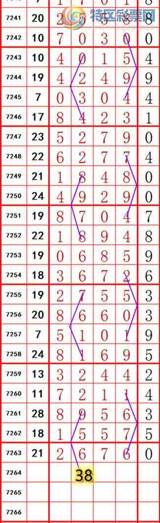 [������] 25141�ڣ��������롾ͼ�桿150 / ����:��374748 / ����ID:1064541