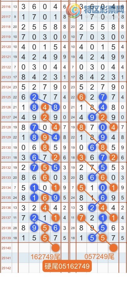 [������] 25141�ڣ�ר��ͷβ���ɣ�˫�涨ͷ��β��{������˳}��ͼ�桿956 / ����:������˳ / ����ID:1064815