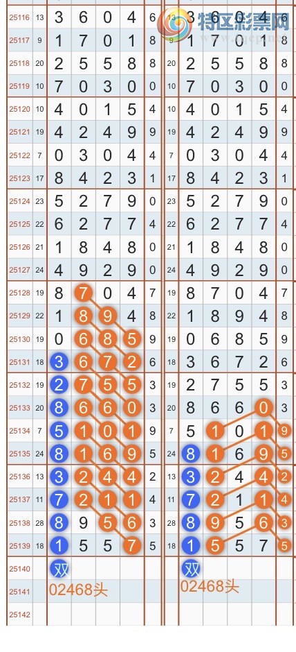 [������] 25141�ڣ�ר��ͷβ���ɣ�˫�涨ͷ��β��{������˳}��ͼ�桿337 / ����:������˳ / ����ID:1064815