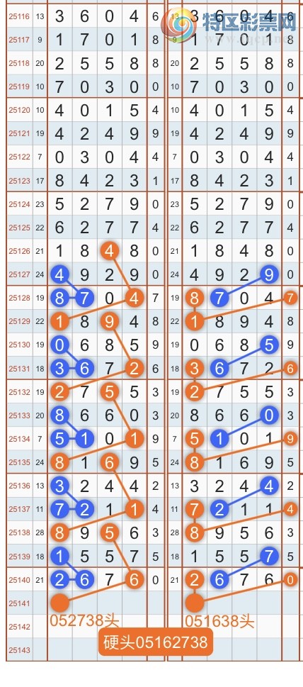 [������] 25141�ڣ�ר��ͷβ���ɣ�˫�涨ͷ��β��{������˳}��ͼ�桿393 / ����:������˳ / ����ID:1064815