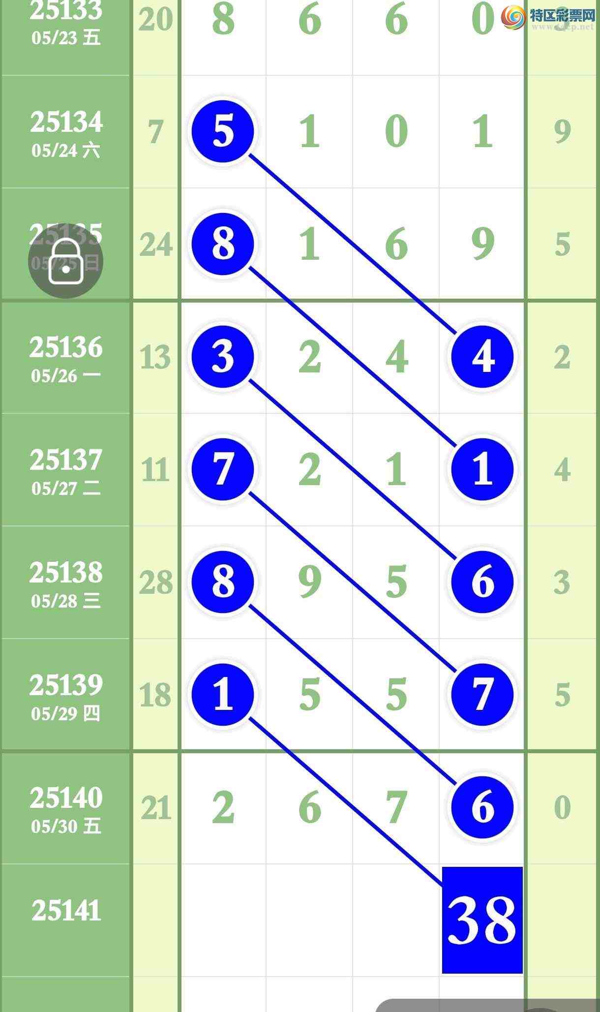 [] 25141ڣ2676Ӽ80 / :ר / ID:1064923