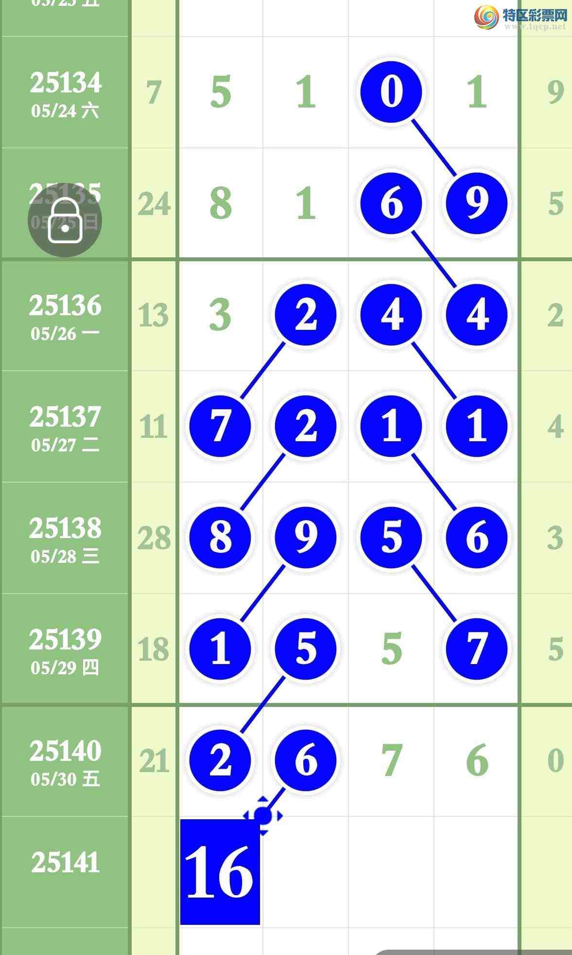 [] 25141ڣ2676Ӽ874 / :ר / ID:1064923