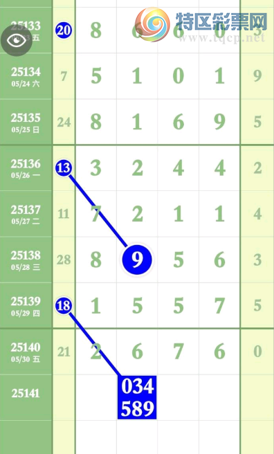 [������] 25141�ڣ��жǷ�Χ��ͼ�桿329 / ����:��԰�̸� / ����ID:1064941