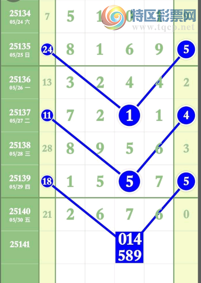 [������] 25141�ڣ��жǷ�Χ��ͼ�桿386 / ����:��԰�̸� / ����ID:1064941