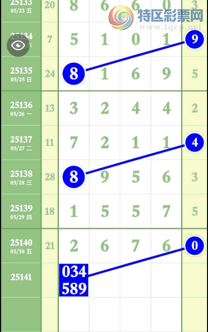 [������] 25141�ڣ��жǷ�Χ��ͼ�桿781 / ����:��԰�̸� / ����ID:1064941