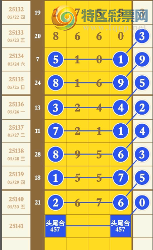 [������] 25141�ڣ�ͷβ�Ϸ֡�ͼ�桿269 / ����:С��1 / ����ID:1064985