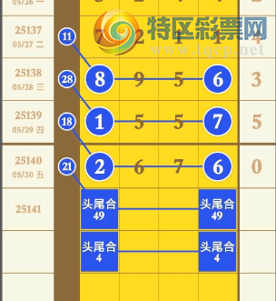 [������] 25141�ڣ��Ϸ��Ƽ���ͼ�桿915 / ����:�����1 / ����ID:1065026