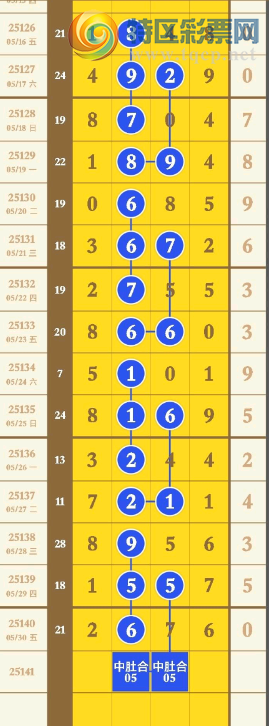 [������] 25141�ڣ��Ϸ��Ƽ���ͼ�桿757 / ����:�����1 / ����ID:1065026