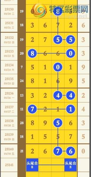 [������] 25141�ڣ��Ϸ��Ƽ���ͼ�桿804 / ����:�����1 / ����ID:1065026