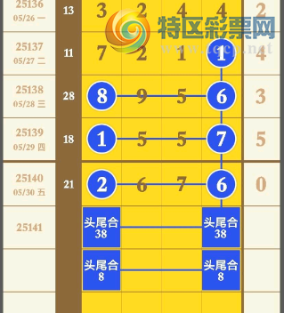 [������] 25141�ڣ��Ϸ��Ƽ���ͼ�桿616 / ����:�����1 / ����ID:1065026