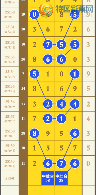 [������] 25141�ڣ��Ϸ��Ƽ���ͼ�桿416 / ����:�����1 / ����ID:1065026