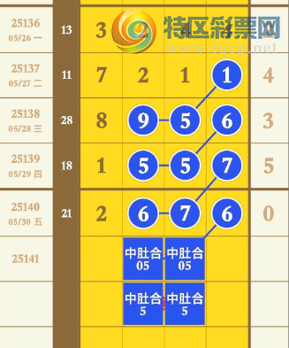 [������] 25141�ڣ��Ϸ��Ƽ���ͼ�桿687 / ����:�����1 / ����ID:1065026