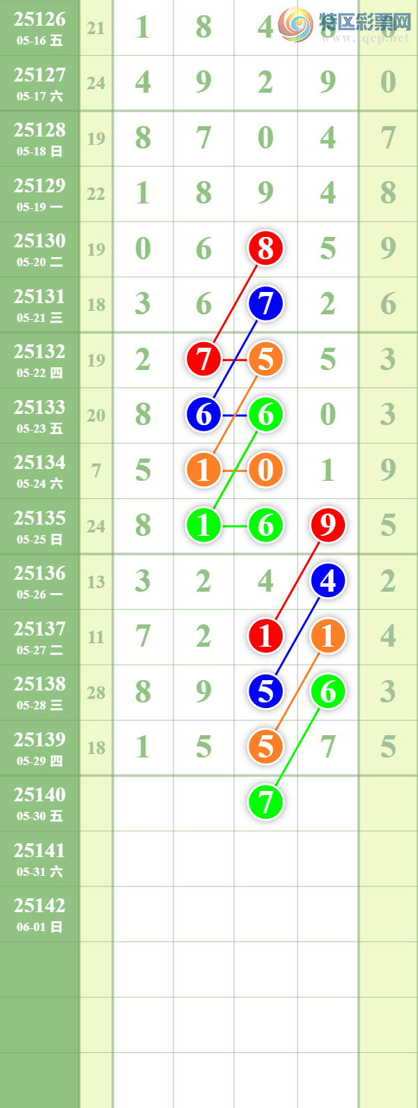 [������] 25141�ڣ����ϵ���ȥ�á�ͼ�桿14 / ����:��������� / ����ID:1065040
