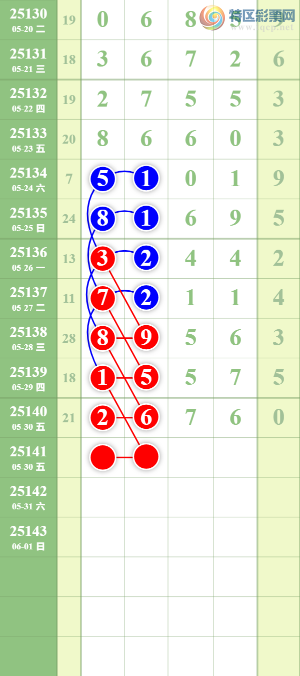 [������] 25141�ڣ����ϵ���ȥ�á�ͼ�桿640 / ����:��������� / ����ID:1065040