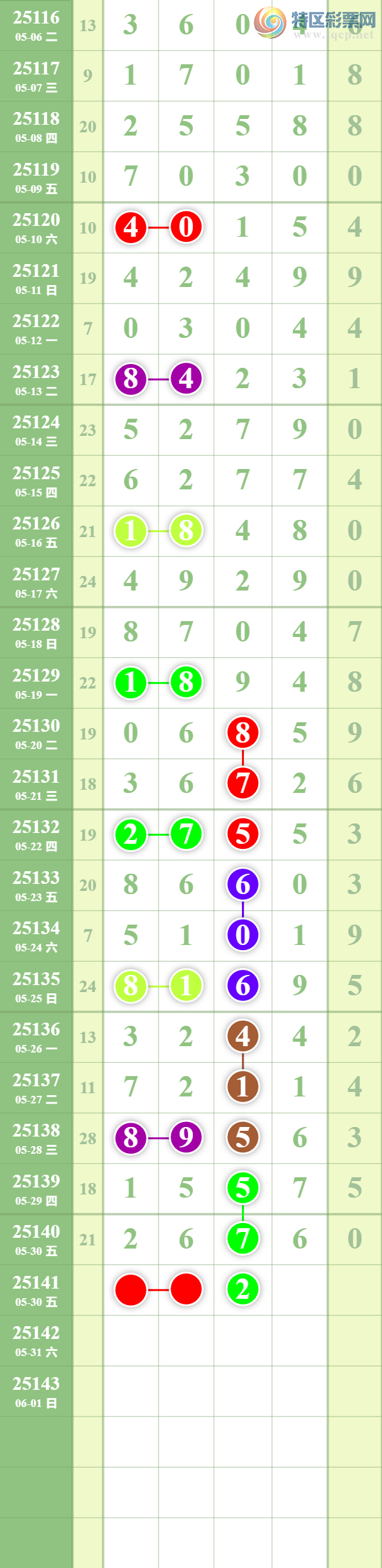 [������] 25141�ڣ����ϵ���ȥ�á�ͼ�桿480 / ����:��������� / ����ID:1065040