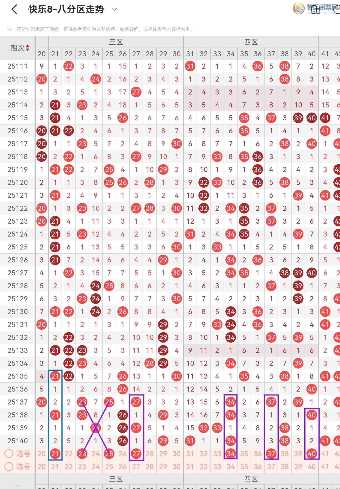 [����8] 25141�ڣ�����������8141�ں��������136�������ĵ�ȫ�Ϻ�ѡ�帴ʽ��190 / ����:������⡣ / ����ID:1065061