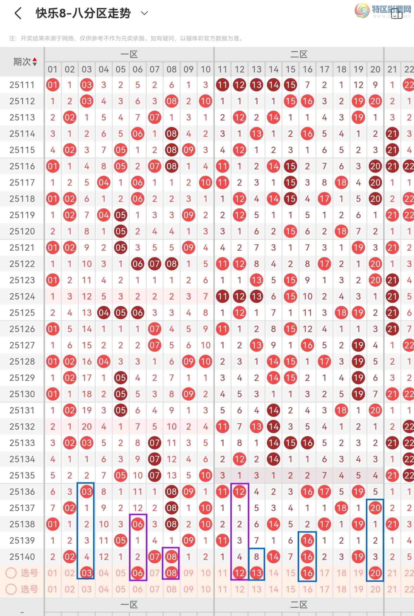 [����8] 25141�ڣ�����������8141�ں��������136�������ĵ�ȫ�Ϻ�ѡ�帴ʽ��382 / ����:������⡣ / ����ID:1065061