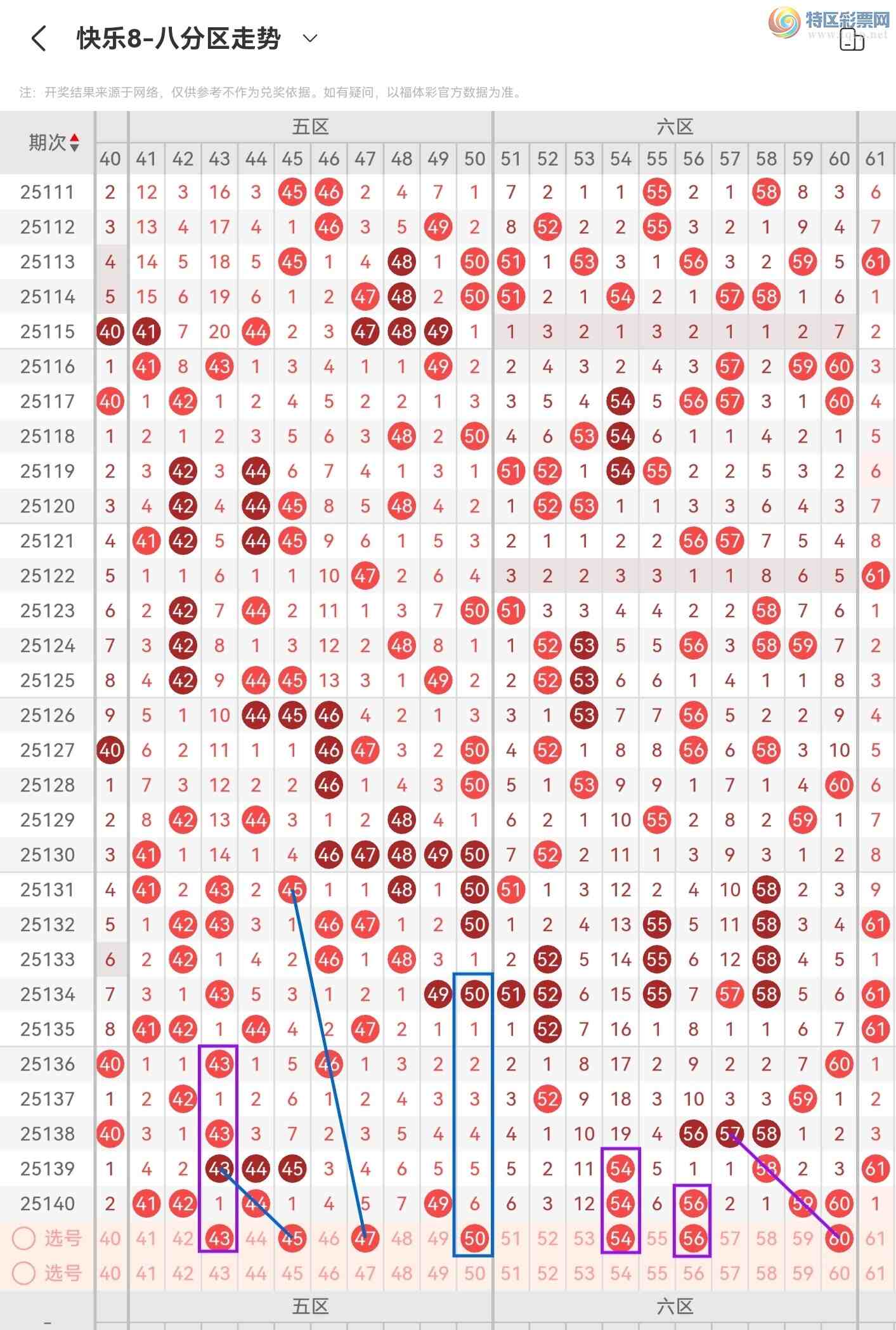 [����8] 25141�ڣ�����������8141�ں��������136�������ĵ�ȫ�Ϻ�ѡ�帴ʽ��469 / ����:������⡣ / ����ID:1065061