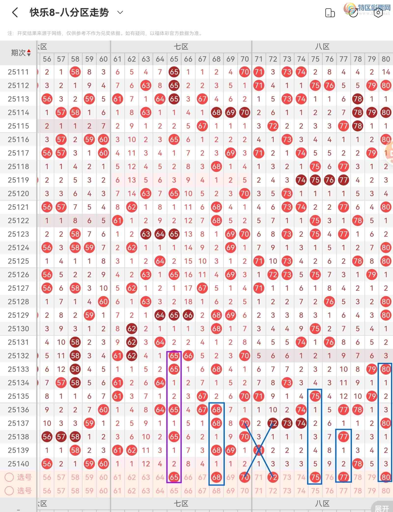 [����8] 25141�ڣ�����������8141�ں��������136�������ĵ�ȫ�Ϻ�ѡ�帴ʽ��941 / ����:������⡣ / ����ID:1065061