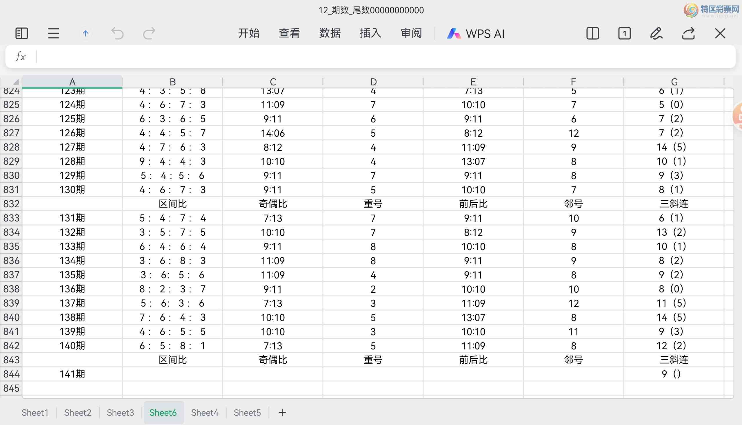 [����8] 25141�ڣ�����������8141�ں��������136�������ĵ�ȫ�Ϻ�ѡ�帴ʽ��6 / ����:������⡣ / ����ID:1065061