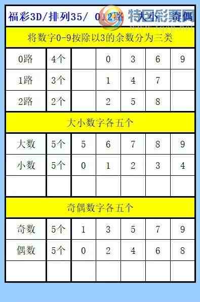 [����3D] 25141�ڣ�����3D��141��ͼ��(��һ��������)���ֽ�����Ƽ�893 / ����:��һ�������ˡ� / ����ID:1065064