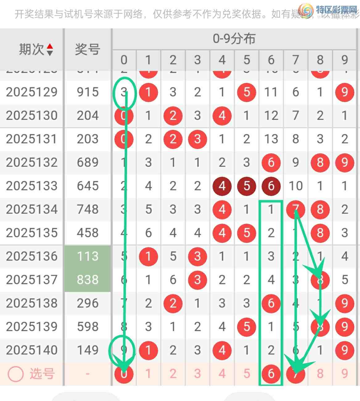 [����3D] 25141�ڣ��������ף��Ҷ��簲����141��3D�����չ�֮ս������260 / ����:������⡣ / ����ID:1065069