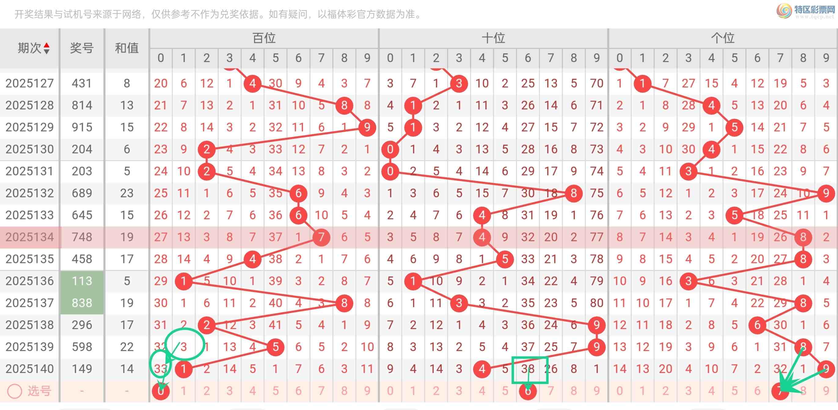 [����3D] 25141�ڣ��������ף��Ҷ��簲����141��3D�����չ�֮ս������725 / ����:������⡣ / ����ID:1065069
