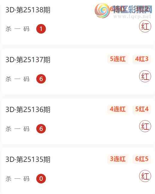 [����3D] 25141�ڣ�ɱ���10��4���㲥ɱһ���10��7 ����ֵ�ÿ�999 / ����:�ɽ� / ����ID:1064700