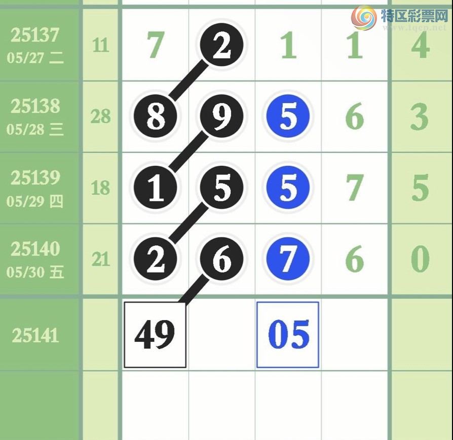 [������] 25141�ڣ���β22��19������1111�������в��ϡ�ͼ�桿159 / ����:Ī���� / ����ID:1064818