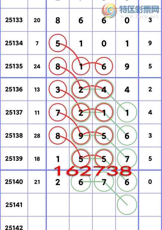 [������] 25141�ڣ�������(17����)������6��ͷ,����2XX6���ص��ͷ��ͼ��]959 / ����:������ / ����ID:1064755