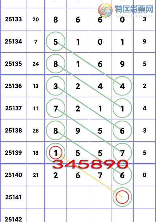 [������] 25141��:��.��.�У�4�����У�3����,5����,4����,1����,4����,4���С�ͼ��]621 / ����:��ʮ�㲥 / ����ID:1064758