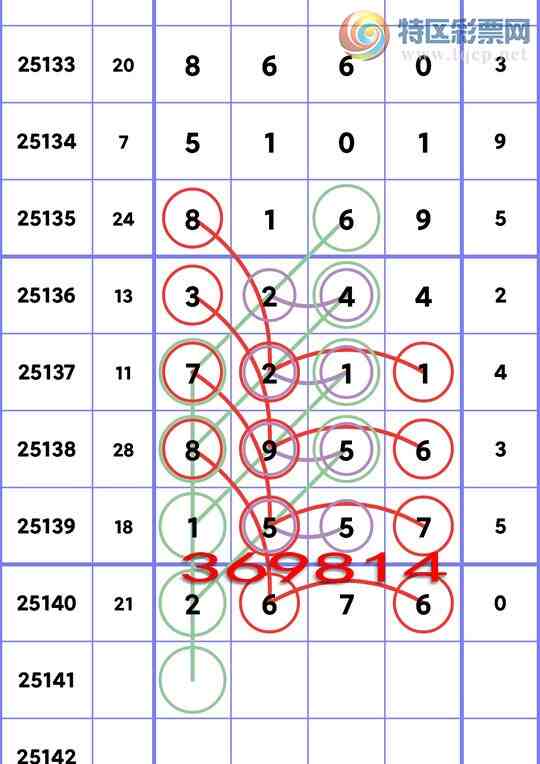 [������] 25141��:��.��.�У�4�����У�3����,5����,4����,1����,4����,4���С�ͼ��]976 / ����:��ʮ�㲥 / ����ID:1064758