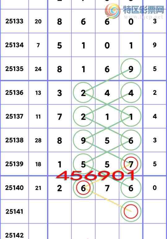 [������] 25141�ڣ�����.ͷ.�����У�5������,4����,1����,4����,2����,2���С�ͼ�桿573 / ����:���ʦ / ����ID:1064835