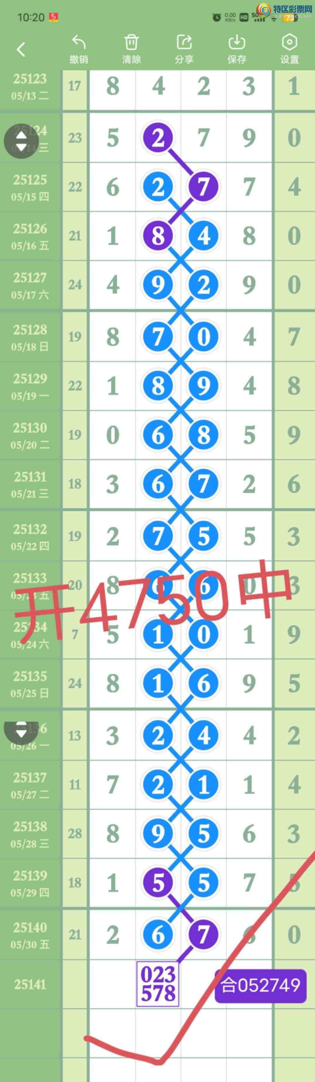 [������] 25142��:����27��,��5ʮ,94270β,������4750,��Χ.ɱ��4���С�ͼ�桿277 / ����:������� / ����ID:1065142