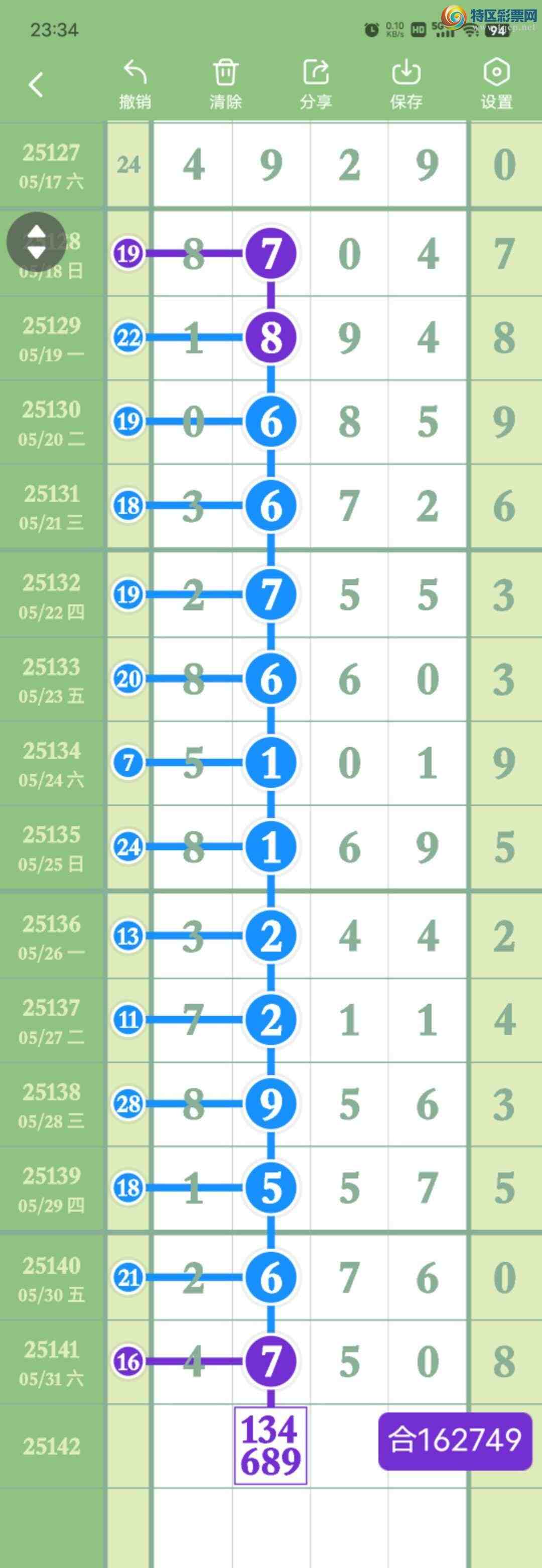 [������] 25142��:����27��,��5ʮ,94270β,������4750,��Χ.ɱ��4���С�ͼ�桿645 / ����:������� / ����ID:1065142