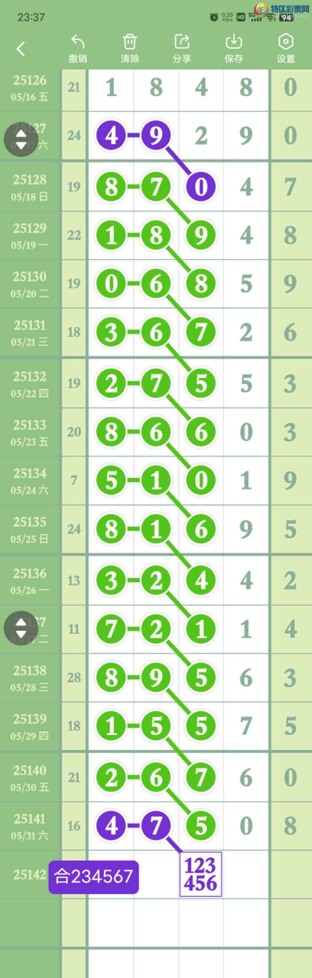 [������] 25142��:����27��,��5ʮ,94270β,������4750,��Χ.ɱ��4���С�ͼ�桿320 / ����:������� / ����ID:1065142