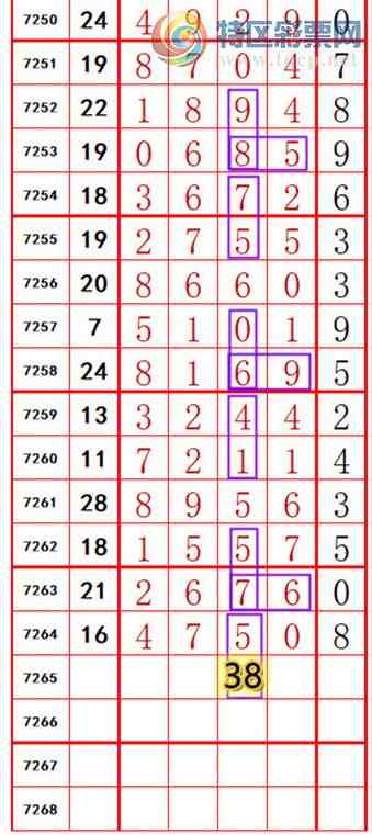 [������] 25142�ڣ��������롾ͼ�桿893 / ����:��374748 / ����ID:1065085