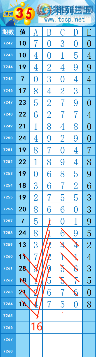 [������] 25142�ڣ�226��181�� �� �ȡ�ͼ�桿143 / ����:�쳾����0 / ����ID:1065328