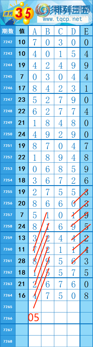 [������] 25142�ڣ�226��181�� �� �ȡ�ͼ�桿637 / ����:�쳾����0 / ����ID:1065328