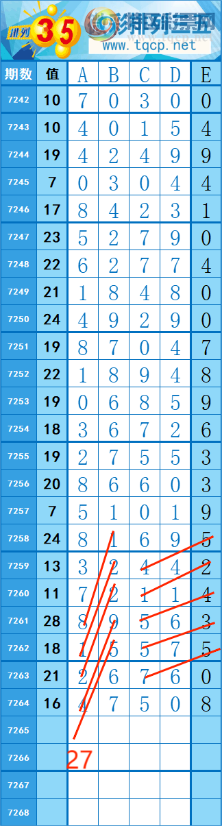 [������] 25142�ڣ�226��181�� �� �ȡ�ͼ�桿838 / ����:�쳾����0 / ����ID:1065328