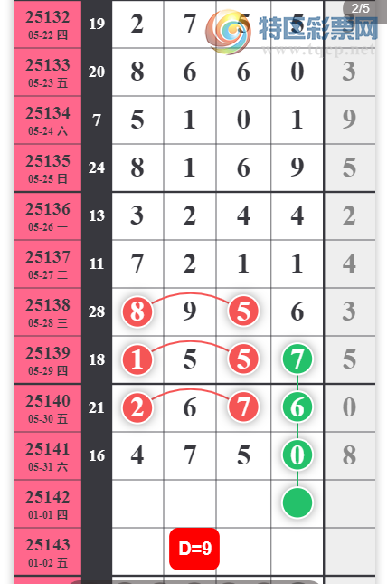 [������] 25142�ڣ�134ͷβ����ͼ�桿947 / ����:������� / ����ID:1065323