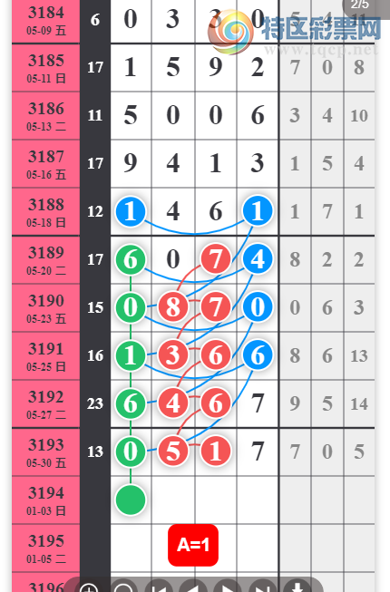 [������] 25142�ڣ�134ͷβ����ͼ�桿192 / ����:������� / ����ID:1065323