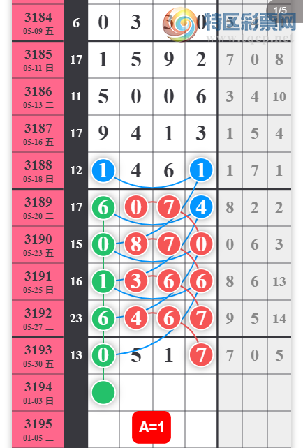 [������] 25142�ڣ�134ͷβ����ͼ�桿325 / ����:������� / ����ID:1065323